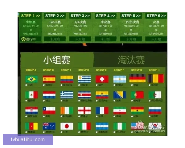 世界杯竞猜胜负平台全面解析与投注技巧全攻略