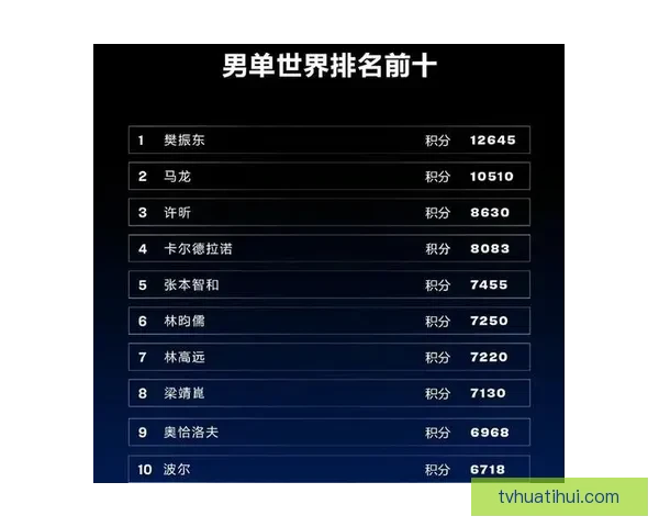 世界杯精彩竞猜玩法推荐，让你轻松赢取丰厚奖励