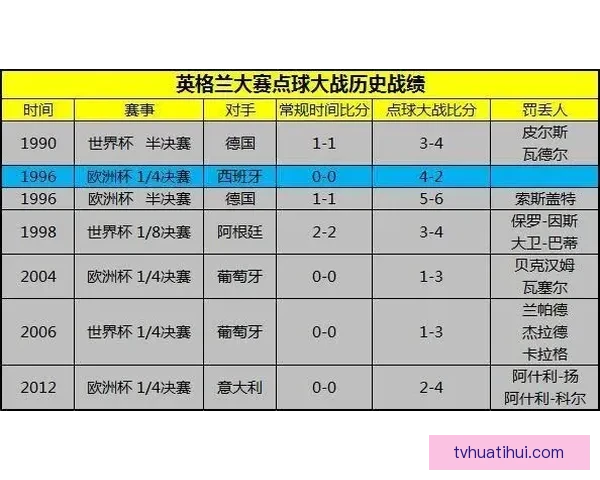 世界杯竞猜胜负技巧全攻略助你精准分析提高中奖率
