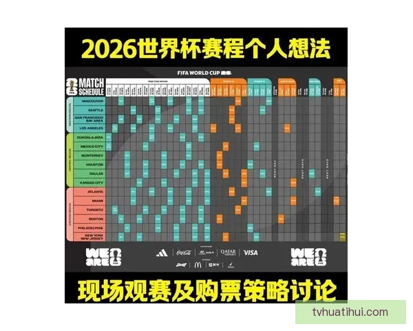 2026世界杯赛前盘口分析与各队胜负走势全面预测