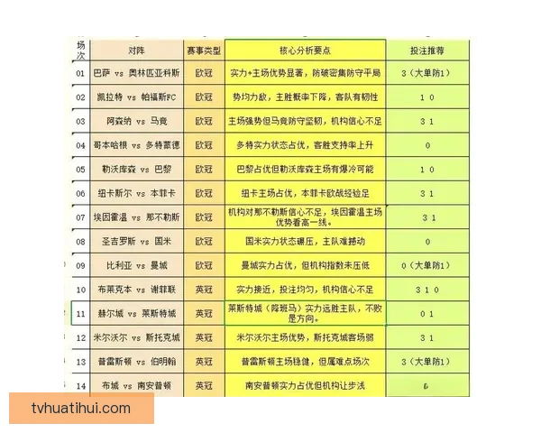 足球竞猜赔率分析与投注策略全解析助您精准预测比赛结果