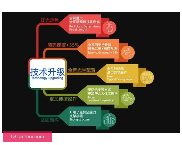 围绕世界杯竞猜实时比分更新解读赛况走势与投注技巧全指南详解