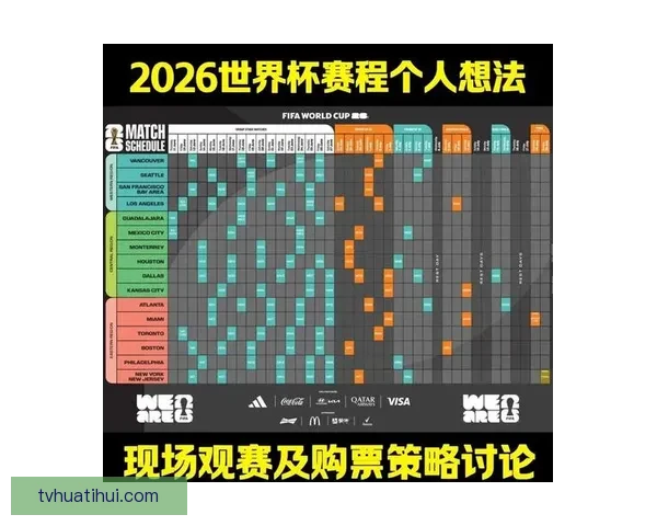 2026年世界杯赛程全面解析与赛事亮点展望