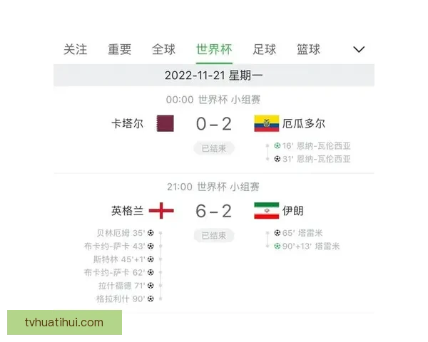 世界杯足球赛事全攻略与精准竞猜预测指南解读