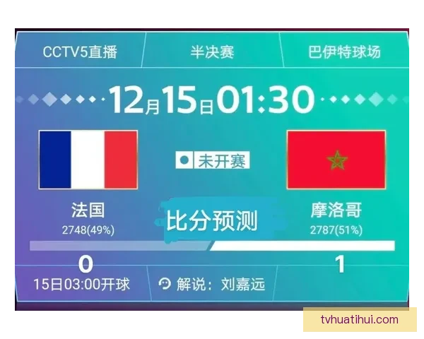 世界杯赛事在线竞猜全攻略精准胜负预测分析指南